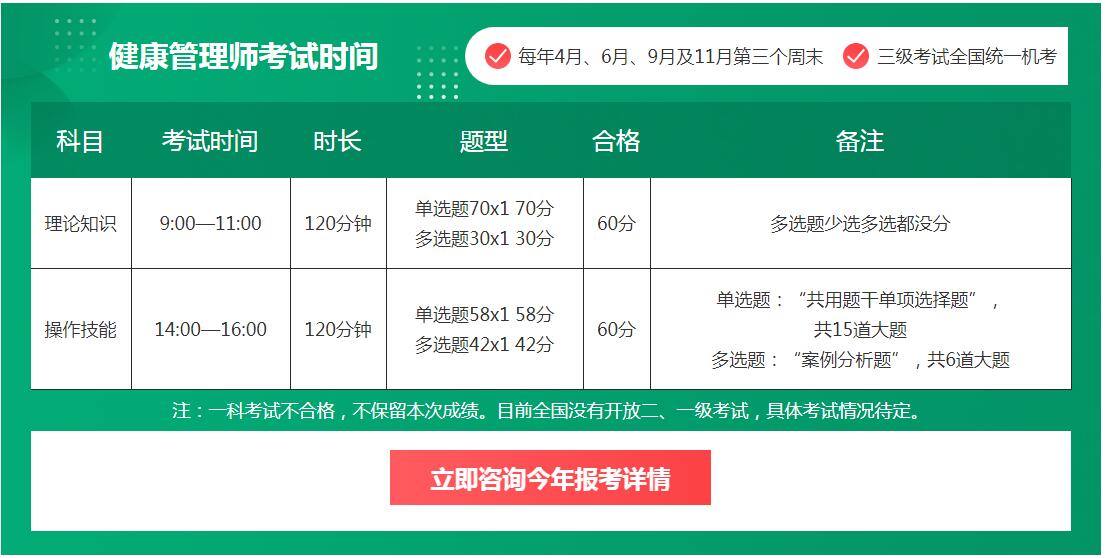 国务院办公厅关于印发健康中国行动组织实施和考核方案的通知