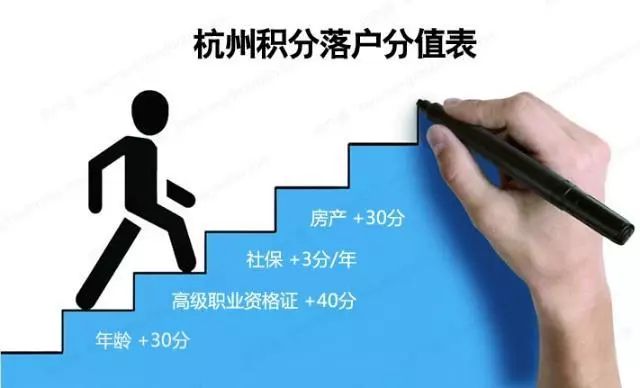 杭州下城区去哪里找劳动关系协调员