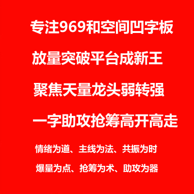 张江高科操作逻辑分析